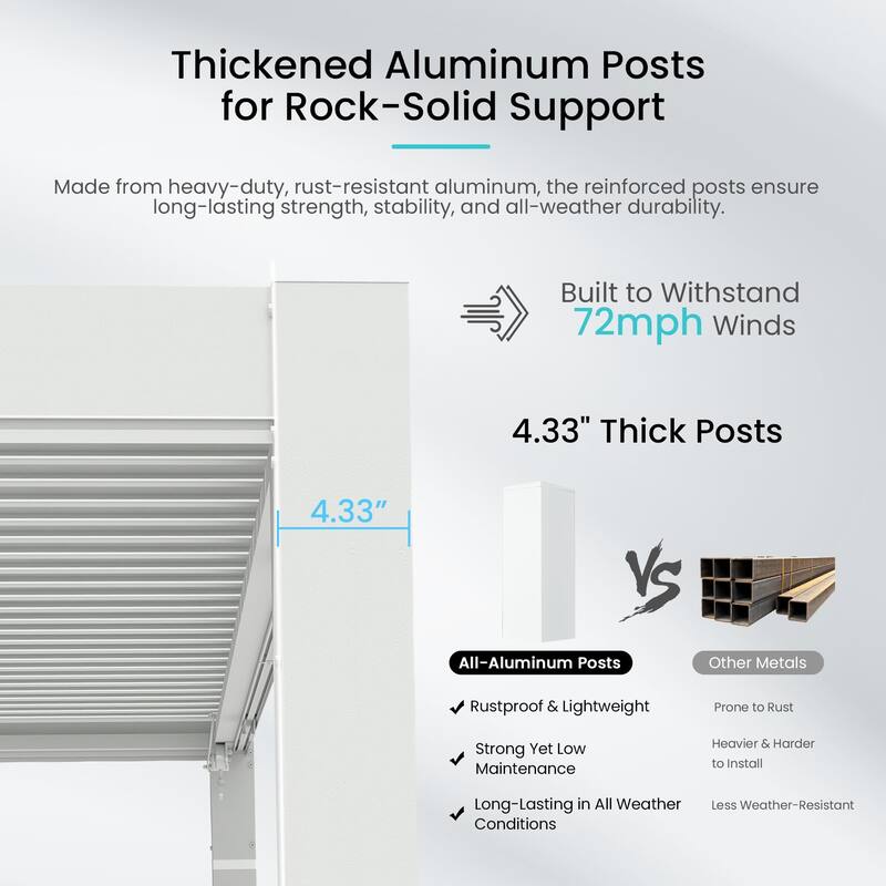 10x10 FT Outdoor Louvered Pergola with Adjustable Louvers, Aluminum Construction, Integrated Gutter System