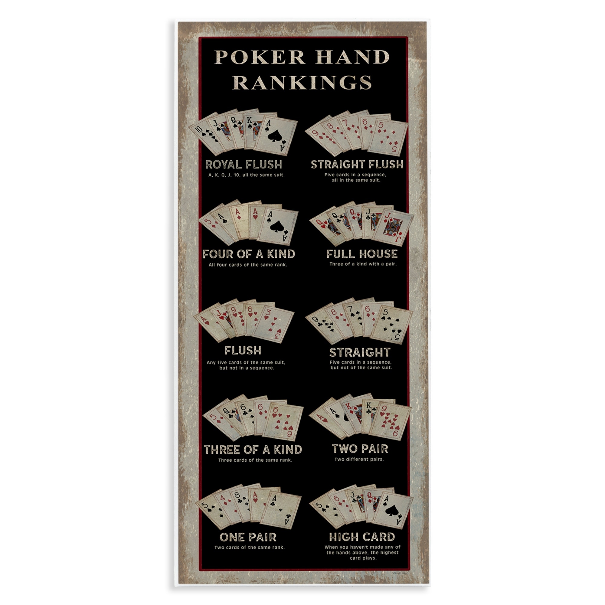 How to Play 3 Card Poker in 2026: Rules and Strategy, image size:2000x2000