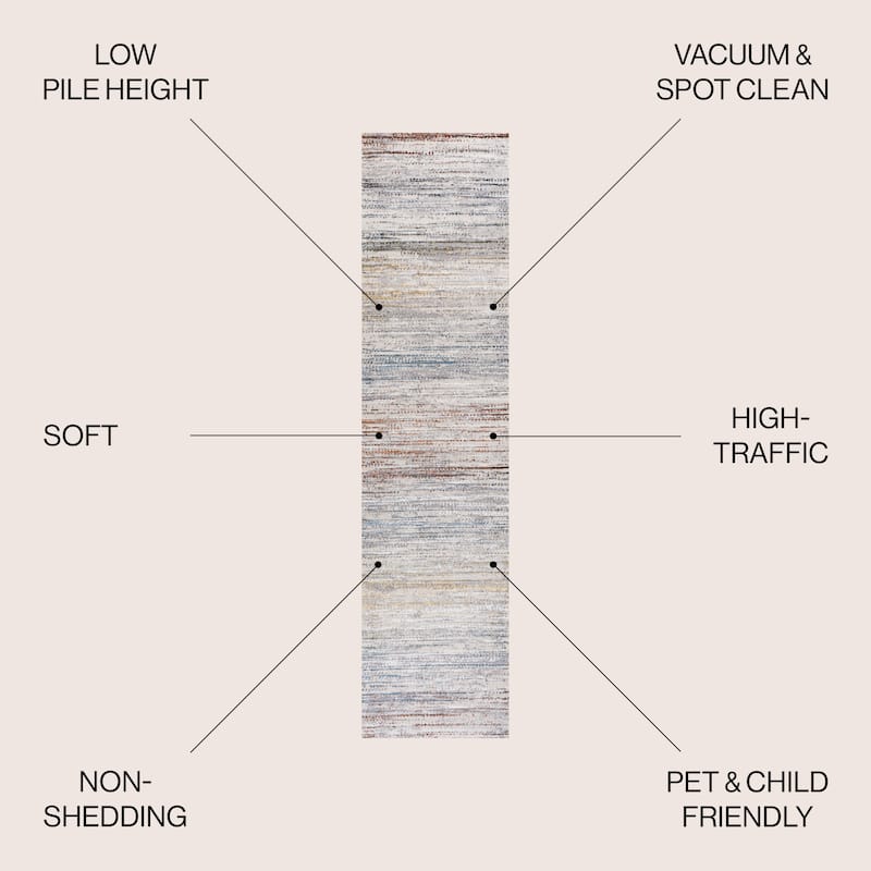 JONATHAN Y Slant Modern Strie' Area Rug