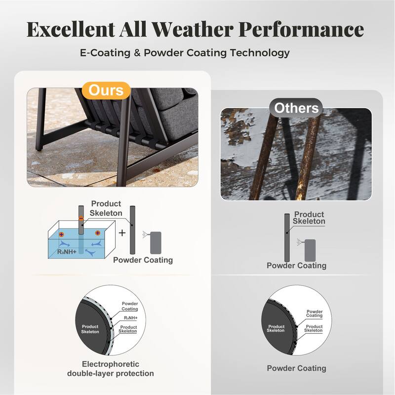 MAISON ARTS 5-Seat Patio Conversation Set, Modern Luxury Metal Outdoor Sofa Set
