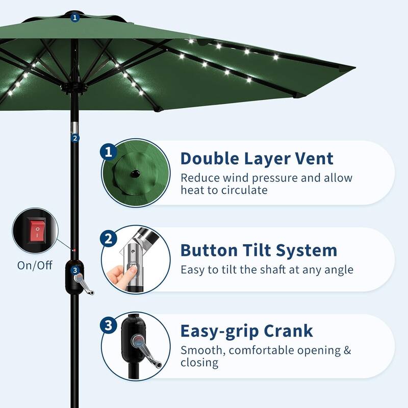 9 ft Patio Umbrella, 8 Sturdy Ribs, with Lights