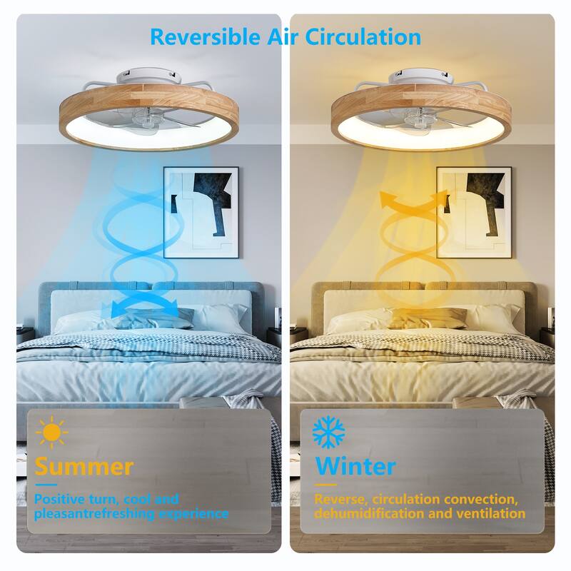 20 Inchs Ceiling Fans with Lights and Remote Low Profile Flush Mount Ceiling Fan with Light,3000-6000K LED Fan Lighting