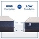 preview thumbnail 9 of 10, Sealy Farely Elm 12.5" Firm Tight Top Innerspring Mattress & 9" Foundation