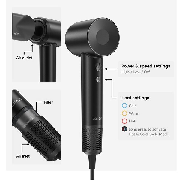 【A+】Laifen ドライヤー SWIFT SPECIAL ブラック Laifen Swift Special High Speed Hair Dryer with Magnetic Nozzle