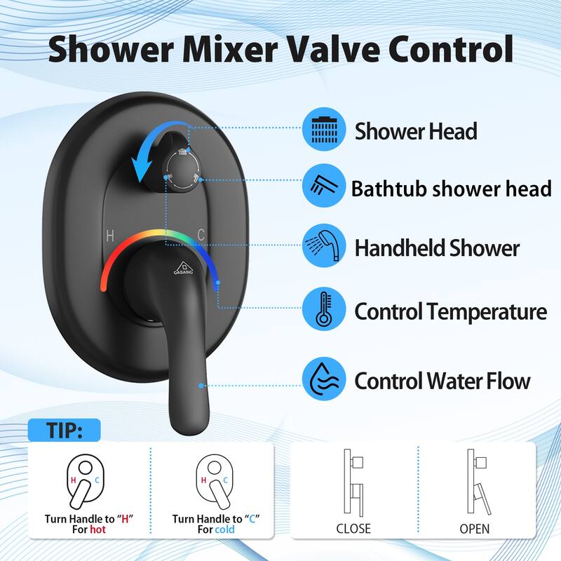 Pressure Balance 3-Functions Shower Faucet Set 10" Wall Mount Showerhead with 3-Spray Patterns Handheld Shower and Tub Spout