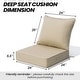 preview thumbnail 6 of 6, 24"x 24" Outdoor Premium Deep Seat Sunbrella Cushion Set Chair Cushion