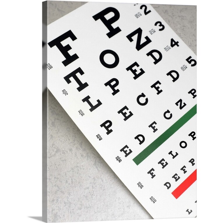 Shop Eye Exam Chart Canvas Wall Art On Sale Overstock 16380660