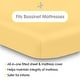 preview thumbnail 12 of 38, BreathableBaby All-in-One Fitted Sheet & Waterproof Cover for 33" x 15" Bassinet Mattress (2-Pack)