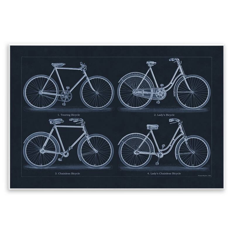 Stupell Traditional Bicycle Styles Diagram Wall Plaque Art Design By Phillipa Katz - 19 x 13