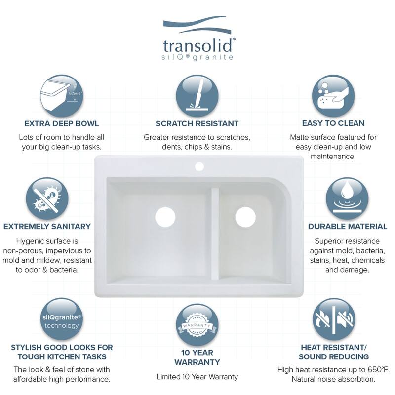 Transolid K-RTDJ3322 Radius 33" Drop In Double Basin Granite Kitchen