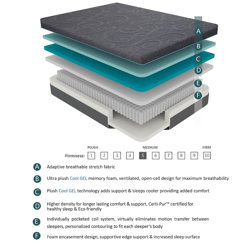 Chanson 14-Inch Gel-Infused Memory Foam Hybrid Mattress
