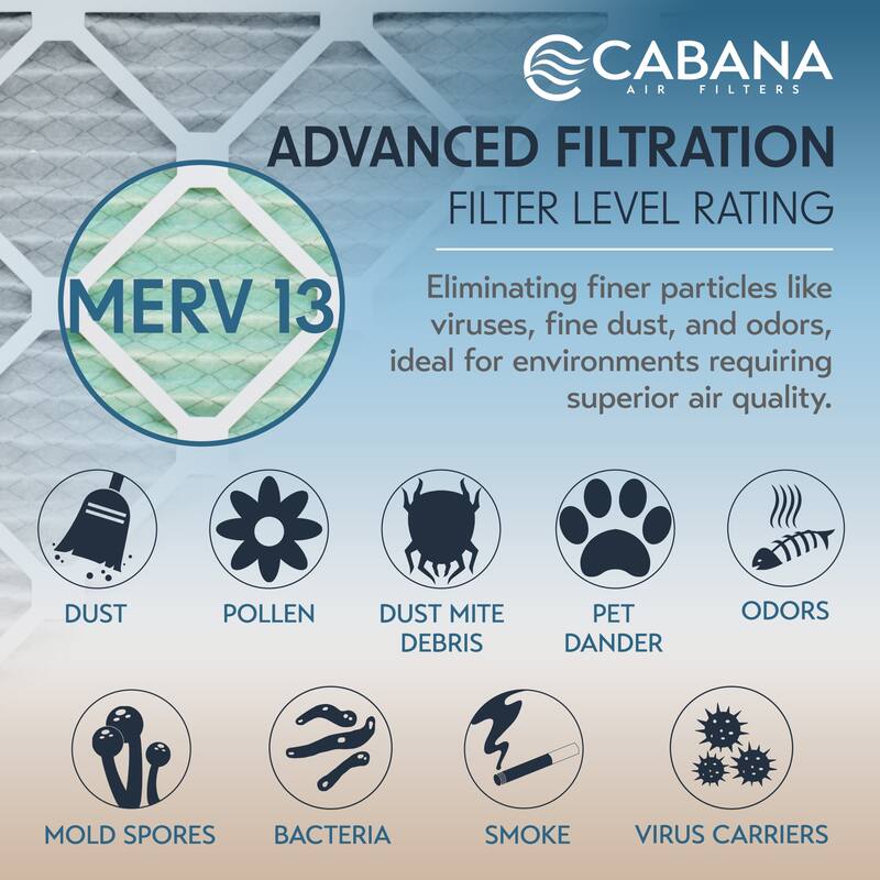 Cabana Air Filters 6 Pack HVAC Furnace Air Filters, MERV 13, 20 x 30 x 1, White - 1.08