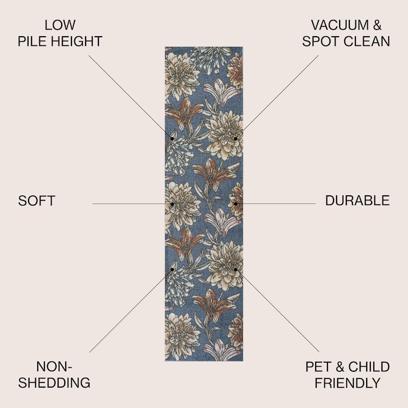 JONATHAN Y Dizi Modern Botanical Flower Area Rug