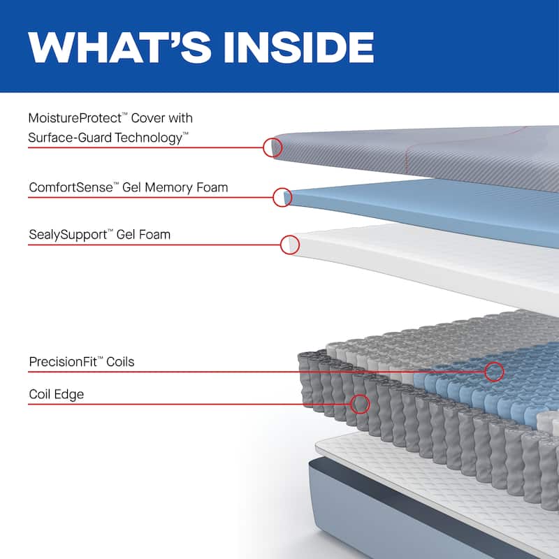 Sealy Posturepedic® Fayette 12" Medium Tight Top Hybrid Mattress