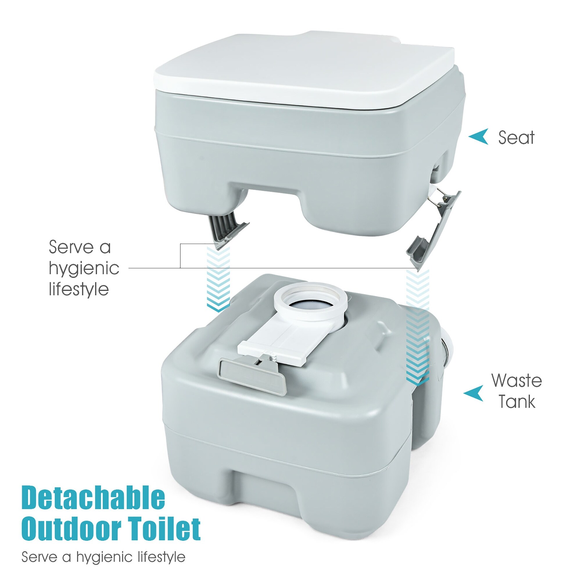 Costway 5.3 gallon 20l toilettes portables extérieures avec indicateur de  niveau pour camping de voyage rv