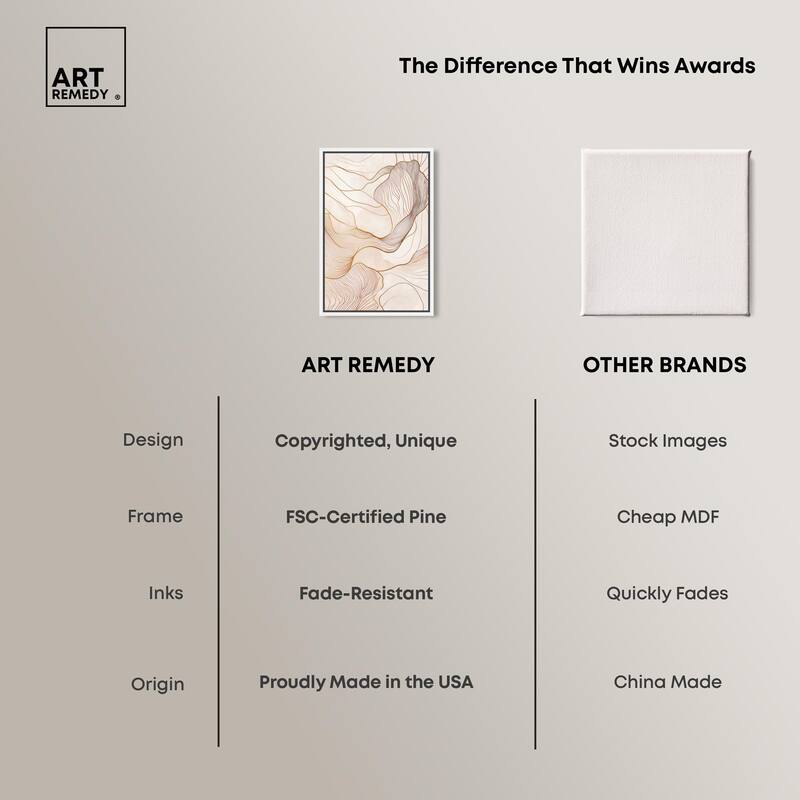 Contoured Reverie II Canvas by Art Remedy