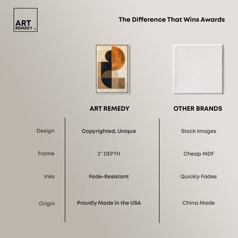 Divided Circle II Canvas by Art Remedy