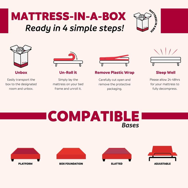 13 in. Gel Memory Foam Bed Mattress in a Box, Comfort Cool Mattress, White