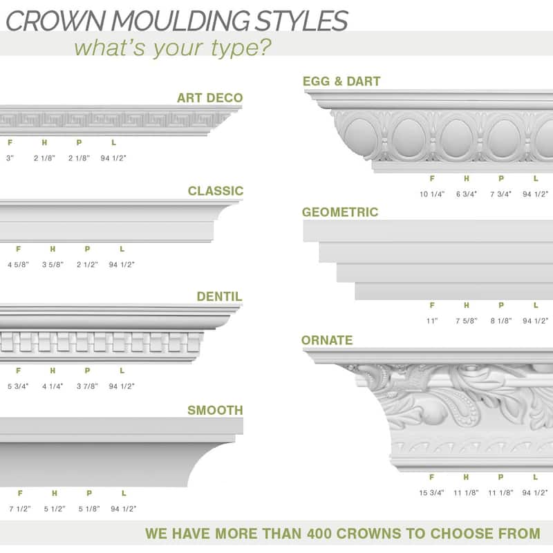 Springtime Crown Moulding