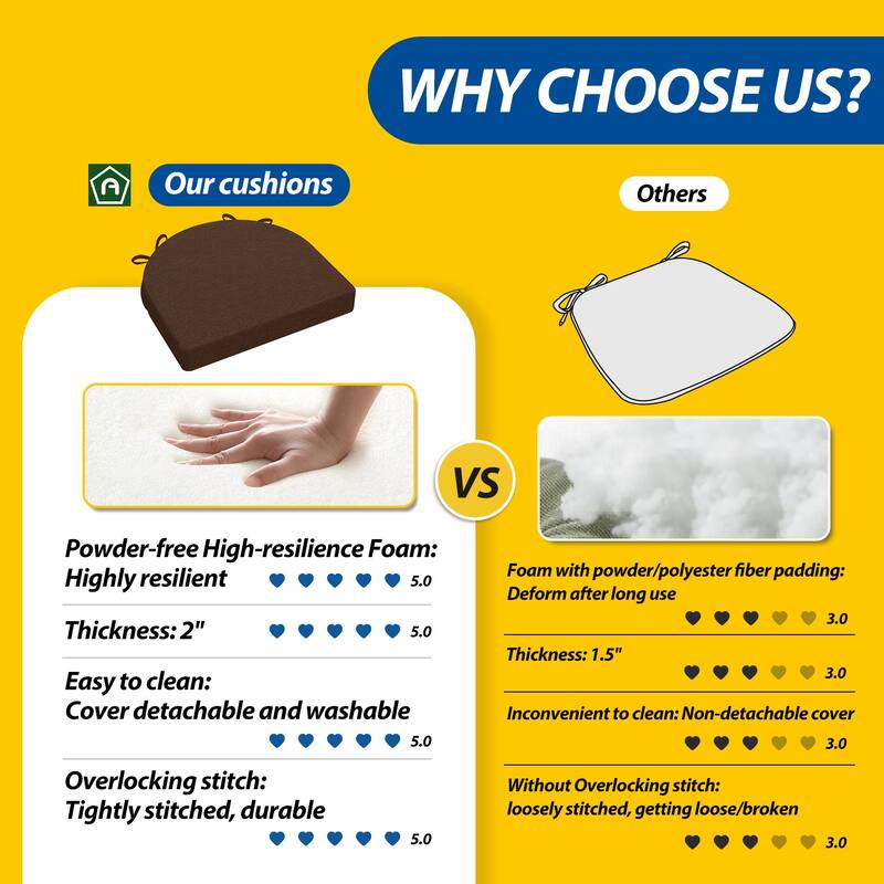 AAAAAcessories 17 in. X 16 in.Indoor Strap Non-slip Chair Cushion for Multi-scenario Setups (2 Pack) - N/A