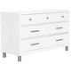 preview thumbnail 8 of 9, Evolur Loft Double Dresser White