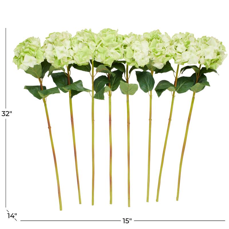 Green Faux Foliage Tall Hydrangea Artificial Flower Stem (Set of 8)