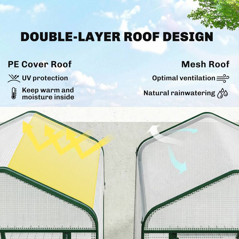 Outsunny 5 Tier Mini Greenhouse with Screen Roof, 27.6" x 19.7" x 75.6", Portable Small Greenhouse with High Strength PE Cover