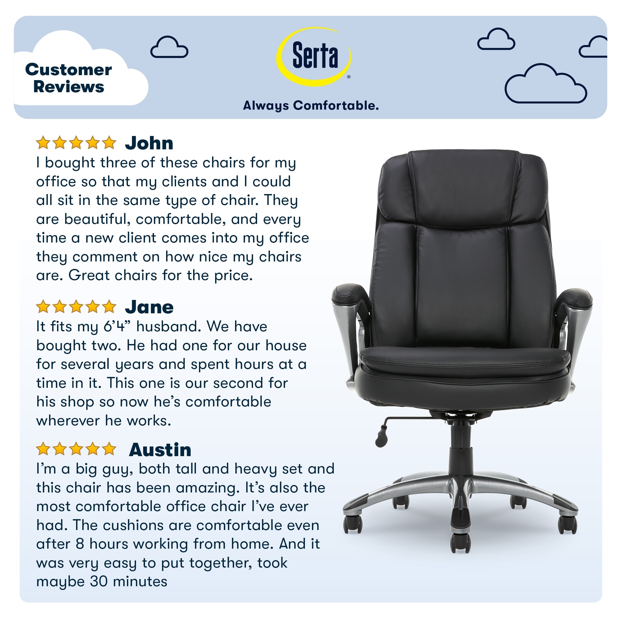 Big & tall office best sale chair reviews