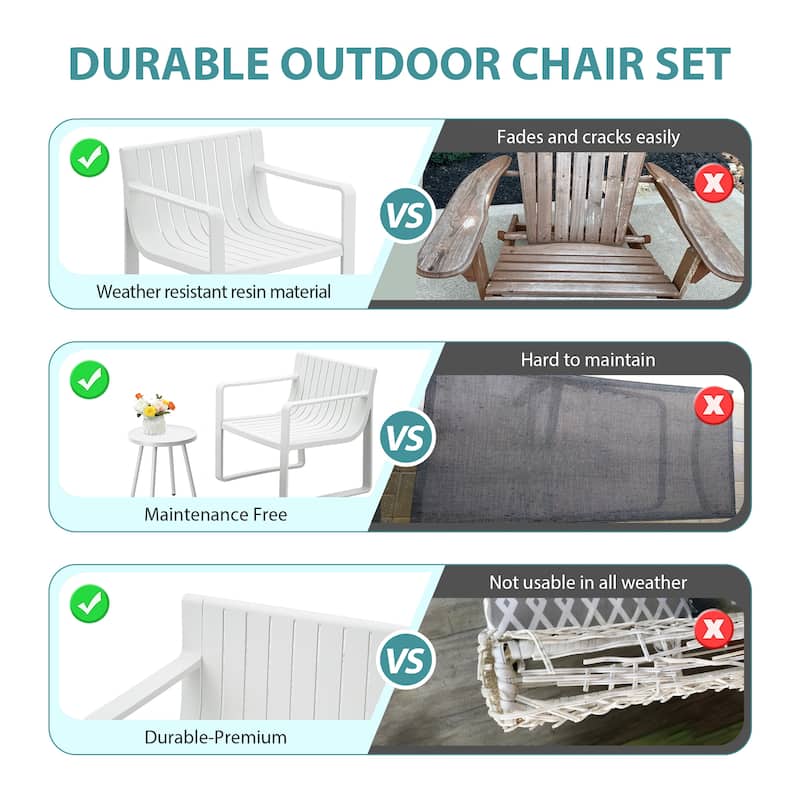 Werph 2 Person Patio Furniture Set, Outdoor Furniture Patio Table and Chairs Set, Blue/White