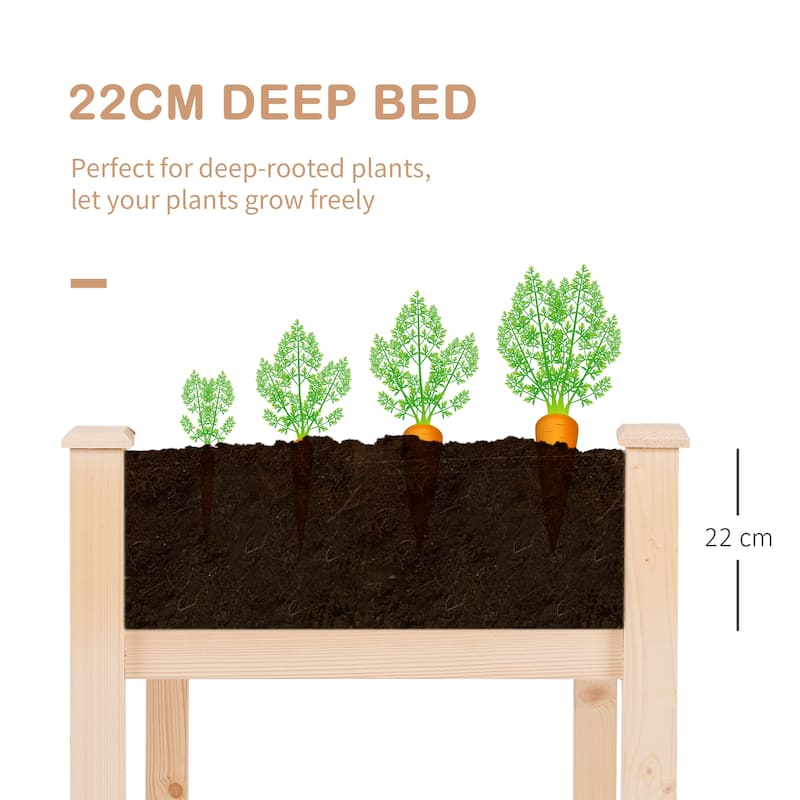 Elevated Raised Garden Planter Box with Self-Draining, Fabric Filter