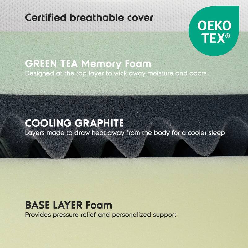 Emperyan 10-Inch Green Tea Graphite Memory Foam Mattress – Cool, Comfortable, Refreshing Sleep