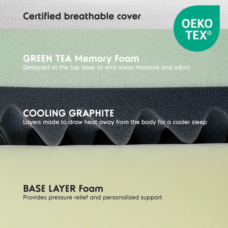Emperyan 8 Inch Green Tea Graphite Memory Foam Mattress – Cool, Comfortable, Refreshing Sleep