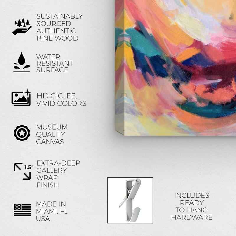 Wynwood Studio Abstract Think about it Pink and Modern & Contemporary Wall Art Canvas Print