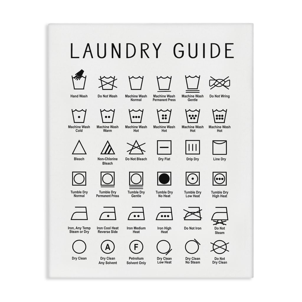 Stupell Minimal Laundry Guide Cleaning Chart Helpful Symbols Canvas Wall Art - White