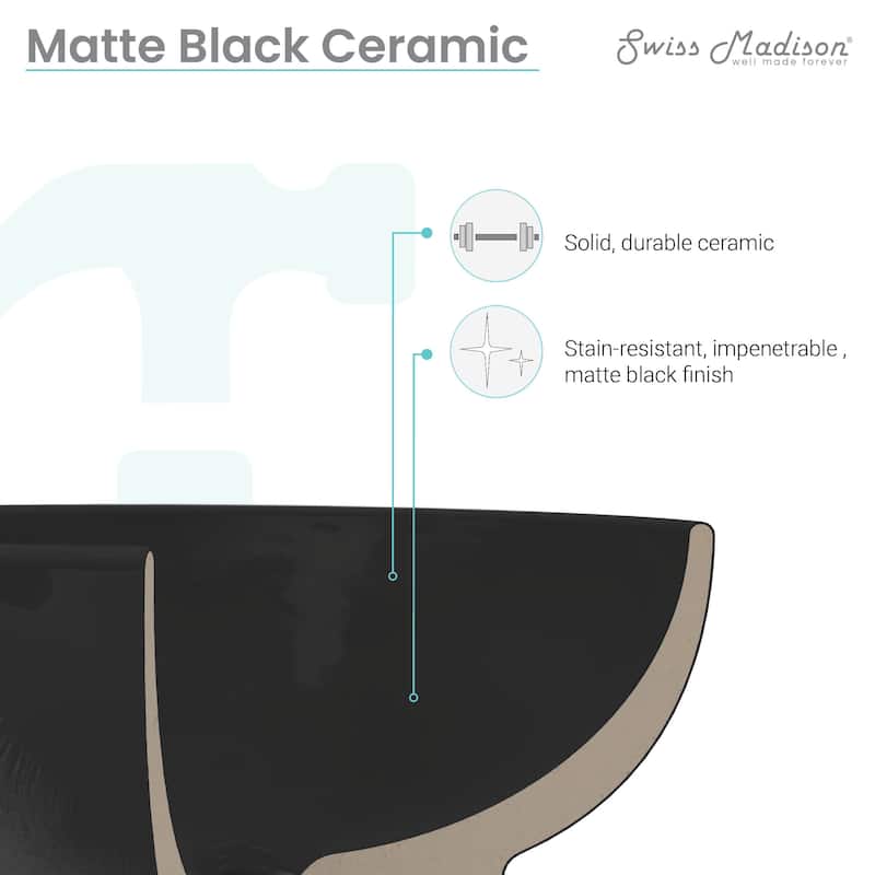 Montparnasse Two-Piece Round Pedestal Sink In Matte Black - 25.6" x 20.3" 35.25"