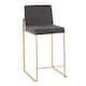 Option Charcoal Fabric & Gold