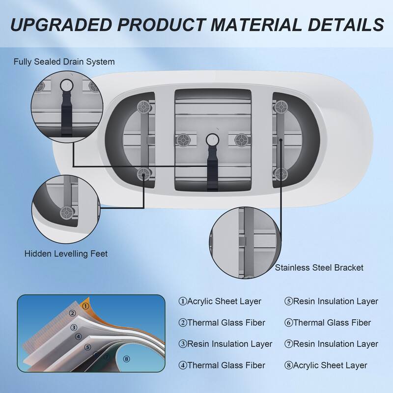 GDFStudio - Juliette Modern Freestanding Soaking Tub with Ergonomic Spa-Style Comfort - 59 "Acrylic freestanding tub