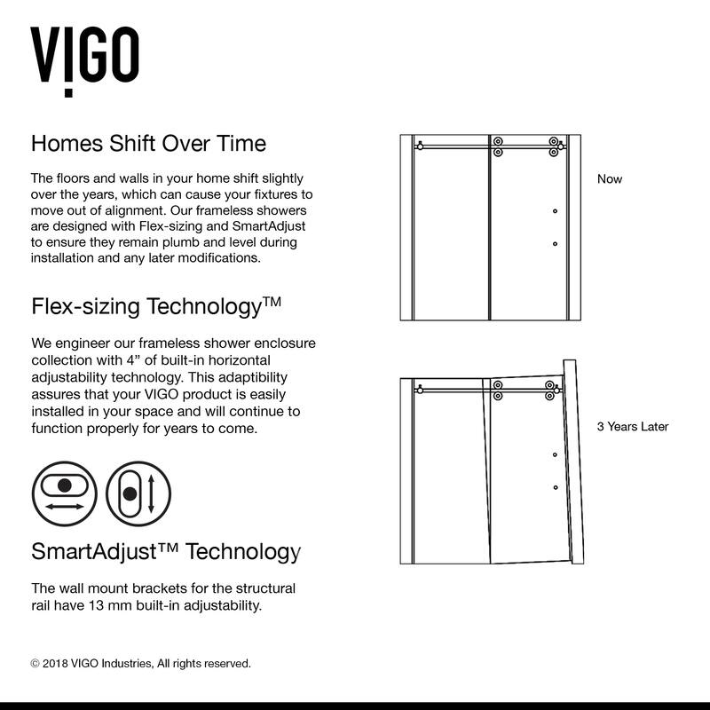 VIGO Elan 56" to 60" W x 66" H Frameless Sliding Tub Door