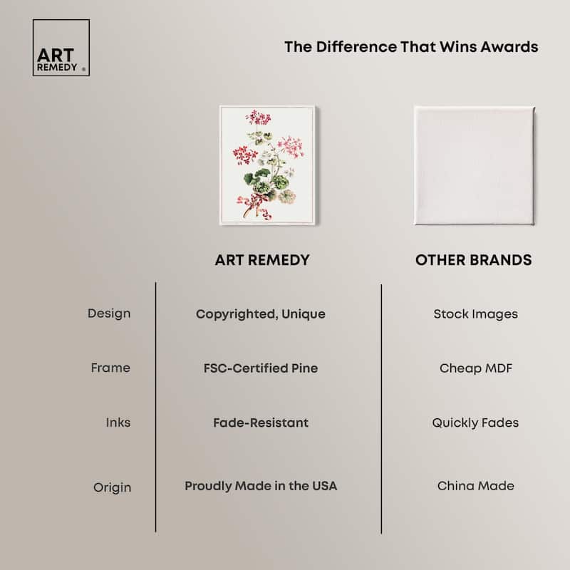 Carlet Variegated Geranium 1801 Canvas by Art Remedy, Gallery Wrapped