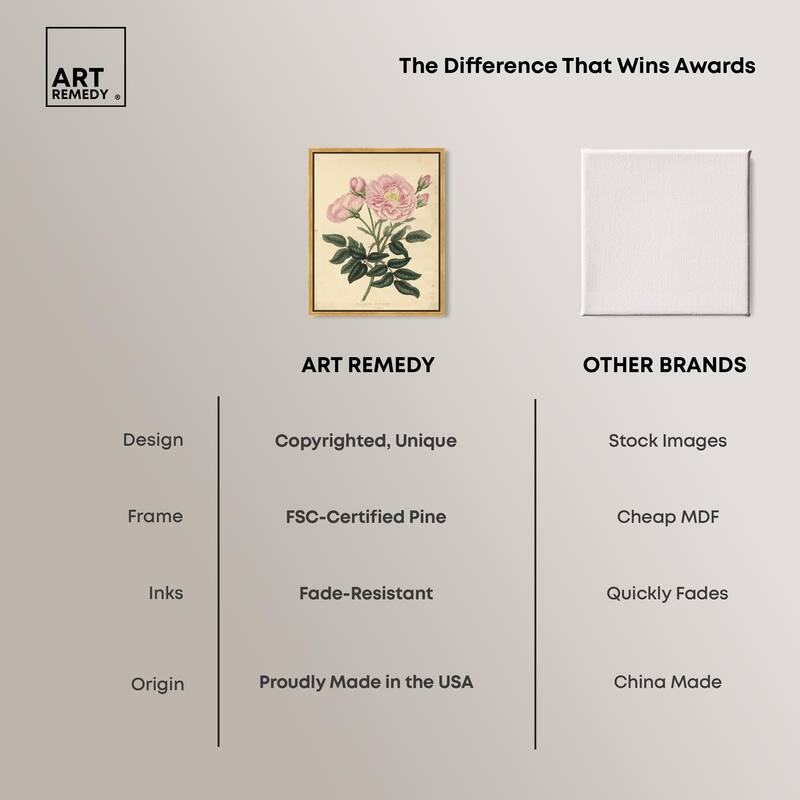 French Rose Canvas by Art Remedy