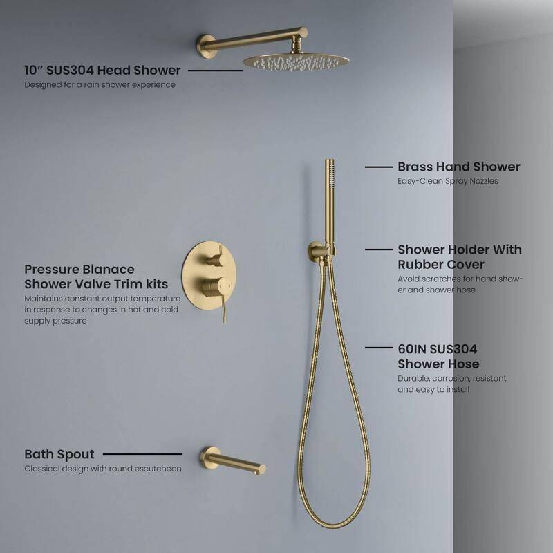 Pressure Balanced 3-Function Shower System with Rough-In Valve