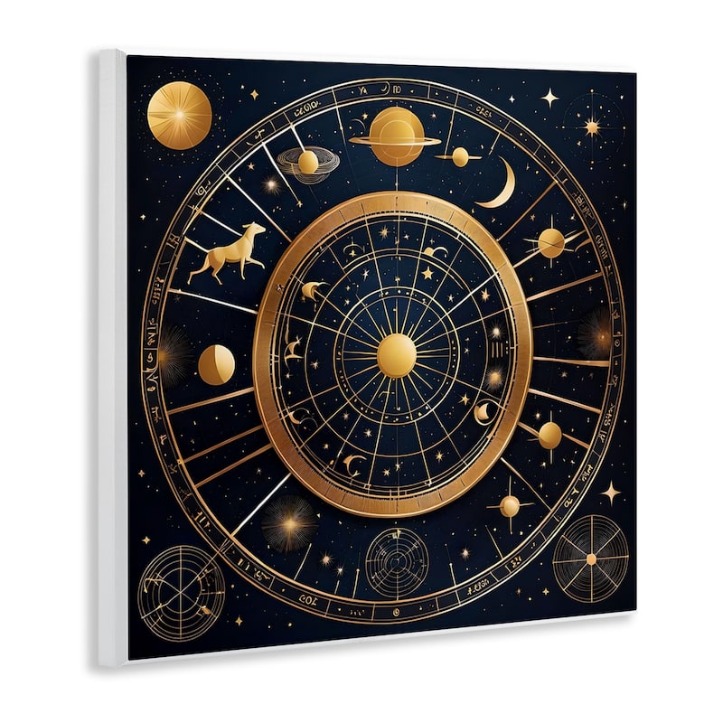 Stupell Astrology Zodiac Birth Chart Wall Plaque Art Design By Tabz Jones