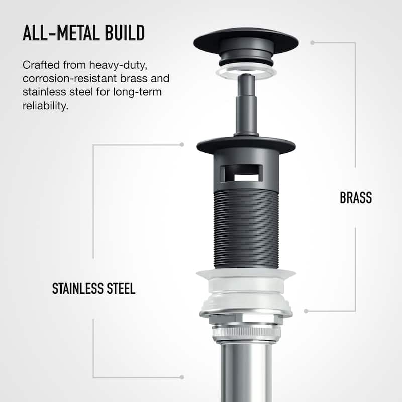 VIGO 1.75" W Bathroom Sink Pop-Up Drain in Matte Black