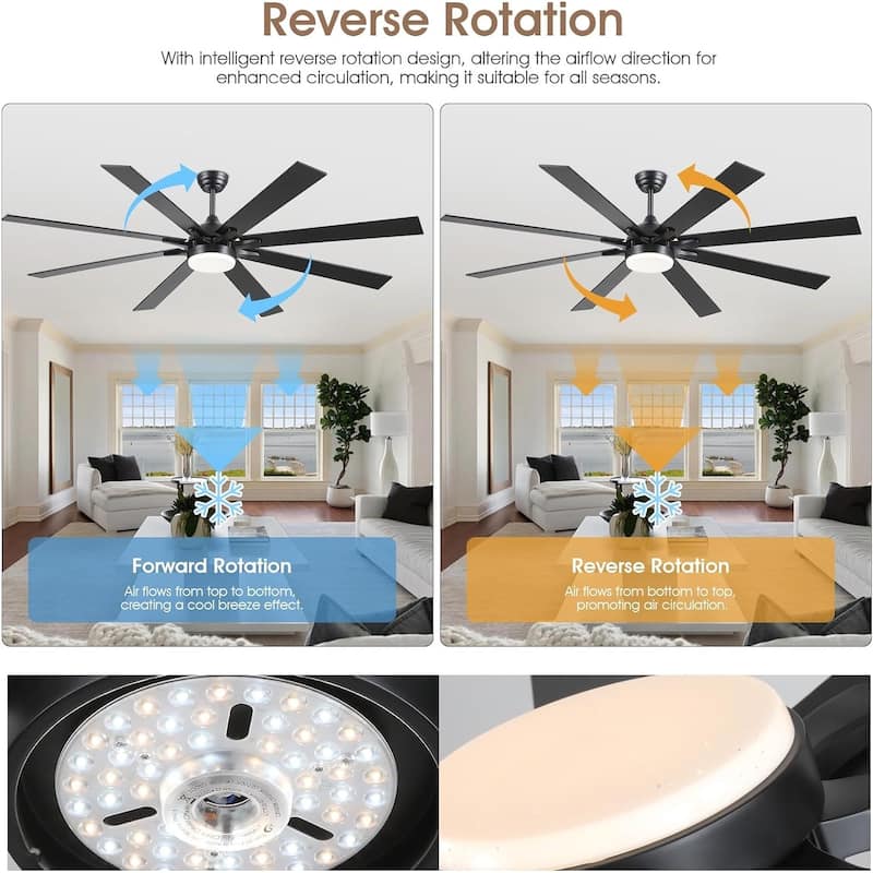 72 Inch Large Ceiling Fan with Light,Reversible DC Motor,LED Integrated,Remote and APP Control - 72 inches