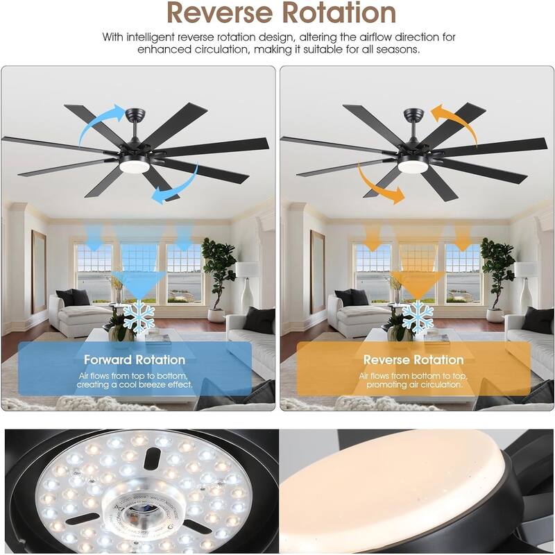 Kviflon 72 Inches 8 Blades Ceiling Fan with Light for indoor or Outdoor Patio Garage Large Living Room - 72 Inches