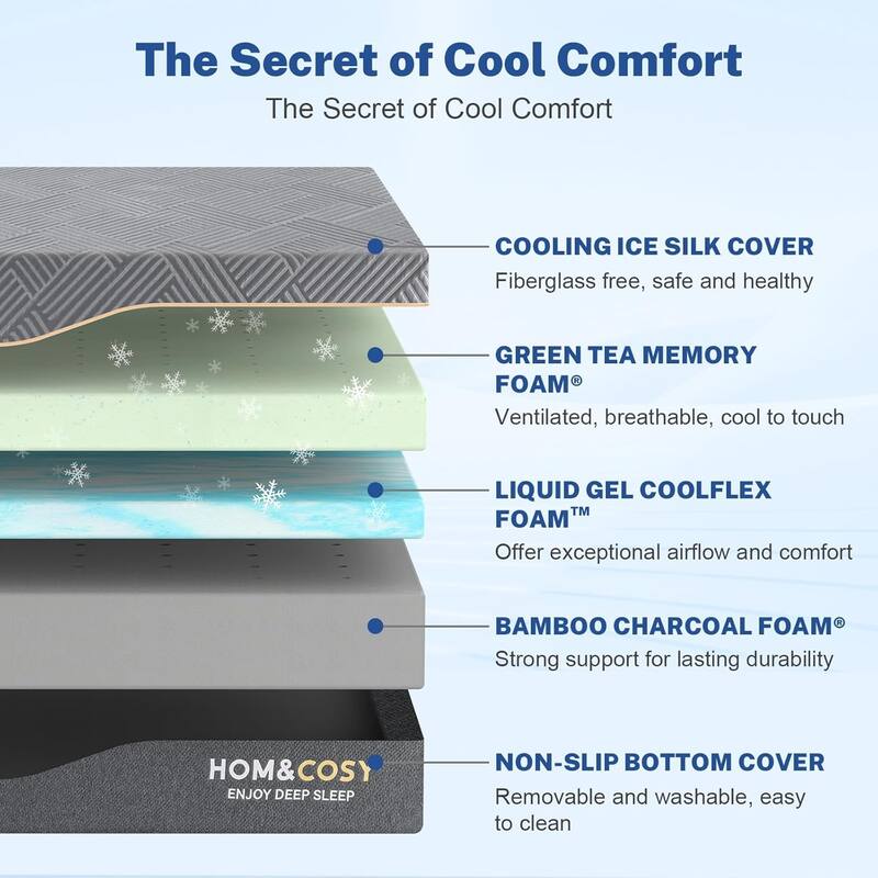 12 in. Premium Cooling Green Tea/Gel Memory Foam Mattress with Ice Silk Cover, Luxury Extra Firm Mattress for Back Pain