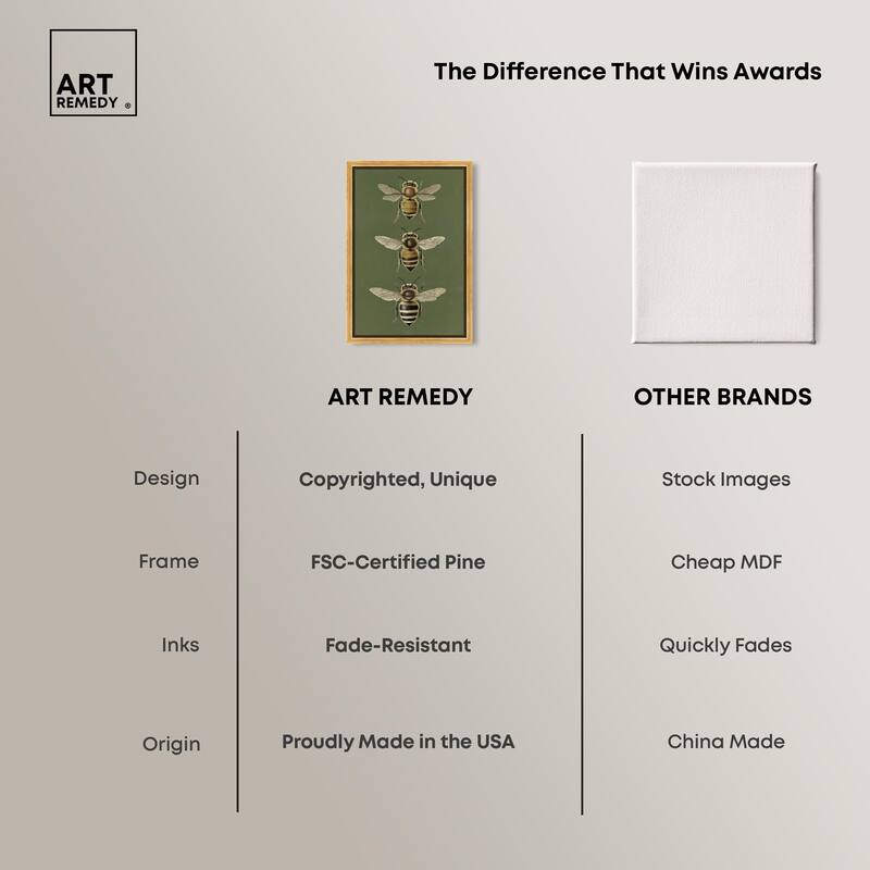Anatomy of the Bee Canvas by Art Remedy