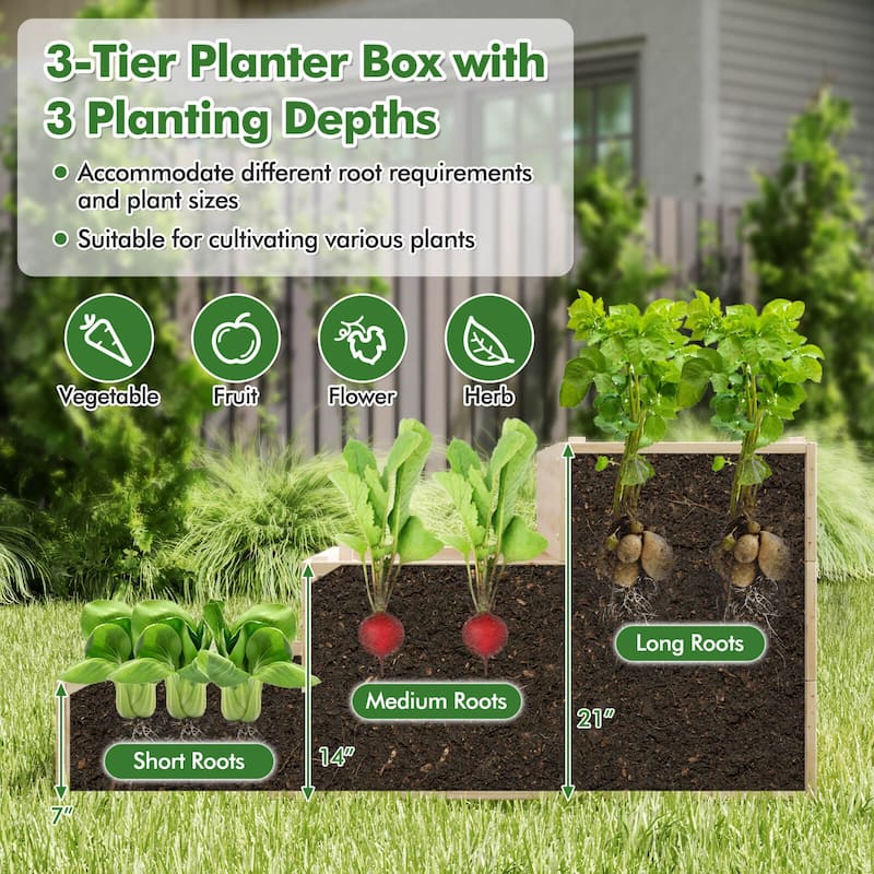 Gymax 44'' x 45'' x 56'' 3-Tier Raised Garden Bed w/ Lattice Trellis