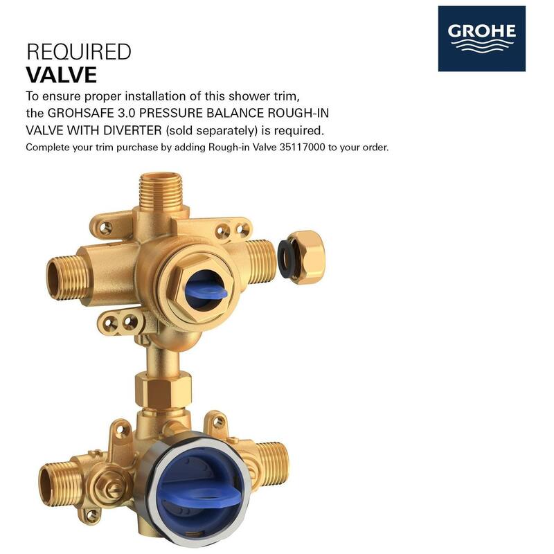 Grohe 29 427 Timeless Three Function Pressure Balanced Valve Trim Only