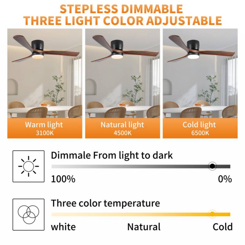 42 inch White Wood Ceiling Fans with Lights and Remote, Modern Flush Mount Low Profile Ceiling Fan with Light, 6 Speed